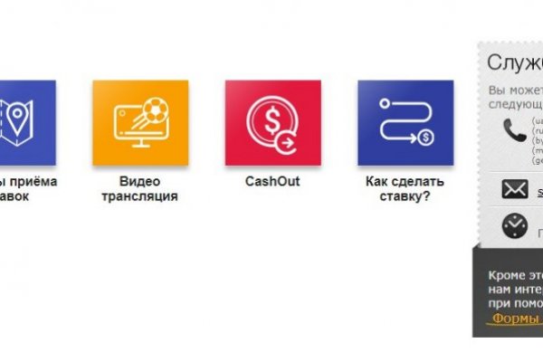 Список сайтов даркнета