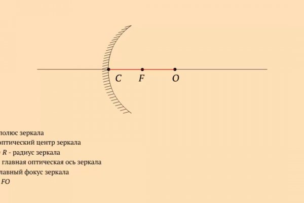 Как зайти на кракен